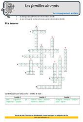 Familles de mot - Soutien scolaire - Aide aux devoirs : 7ème Harmos - PDF à imprimer