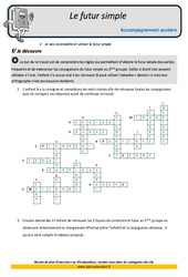 Futur simple des verbes fréquents - Soutien scolaire - Aide aux devoirs : 7ème Harmos - PDF à imprimer