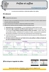 Préfixes et suffixes - Soutien scolaire - Aide aux devoirs : 7ème Harmos - PDF à imprimer