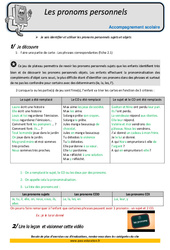 Pronoms personnels - Soutien scolaire - Aide aux devoirs : 7ème Harmos - PDF à imprimer