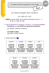 Futur simple des verbes en - dre et - oir - Cours, Leçon : 7ème Harmos - PDF à imprimer