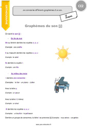 Graphèmes du son [j] - Cours, Leçon : 5ème Harmos - PDF à imprimer