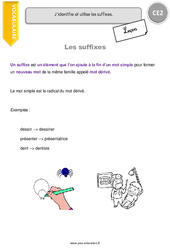 Suffixes - Cours, Leçon : 5ème Harmos - PDF gratuit à imprimer