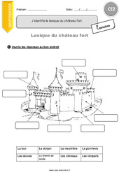 Lexique du château fort - Exercices  : 5ème Harmos - PDF à imprimer