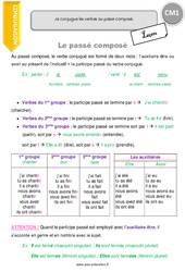 Verbes au passé composé - Cours, Leçon : 6ème Harmos - PDF gratuit à imprimer