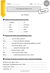 Verbes irréguliers au futur - Exercices  : 5ème Harmos - PDF à imprimer