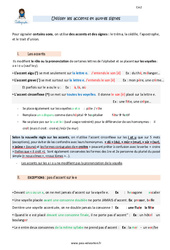 Utiliser les accents et autres signes - Cours, Leçon : 7ème Harmos - PDF gratuit à imprimer