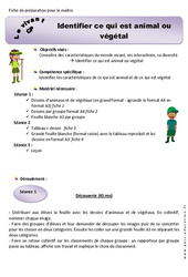 Séquence - Fiche de préparation Animal ou végétal - Séquence - Fiche de préparation : 3eme Harmos - PDF à imprimer