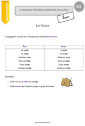 Etre et avoir au futur - Cours, Leçon : 4ème Harmos - PDF gratuit à imprimer