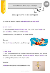 Sens propre et sens figuré - Cours, Leçon : 4ème Harmos - PDF gratuit à imprimer