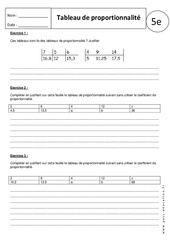 Reconnaître et compléter un tableau de proportionnalité - Exercices corrigés : 9eme Harmos - PDF à imprimer