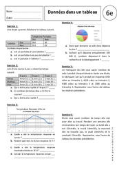 Données dans un tableau - Exercices corrigés - Gestion des données : 8ème Harmos - PDF à imprimer