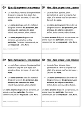 Nom propre - Nom commun - Cours, Leçon : 4ème Harmos - PDF à imprimer