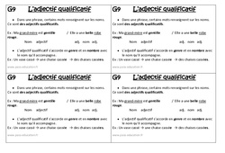 Adjectif qualificatif - Cours, Leçon : 4ème Harmos - PDF gratuit à imprimer