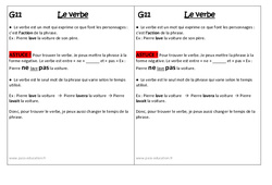 Le verbe - Cours, Leçon : 4ème Harmos - PDF gratuit à imprimer