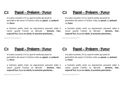 Passé - présent - futur - Cours, Leçon : 4ème Harmos - PDF gratuit à imprimer