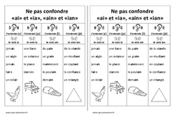 Fiche mémo élève - ai et ia, ain et ian - Ne pas confondre : 3eme, 4ème Harmos - PDF à imprimer