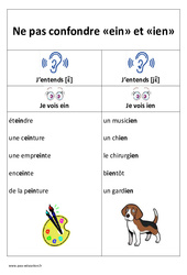 ein et ien - Ne pas confondre - Affiche pour la classe : 3eme, 4ème Harmos - PDF à imprimer