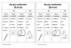 Fiche mémo élève - f et V - Ne pas confondre : 3eme, 4ème Harmos - PDF à imprimer