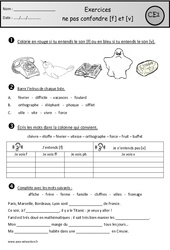 Exercices - f et V - Ne pas confondre : 4ème Harmos - PDF à imprimer