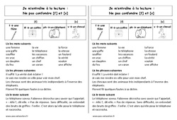 f et V - Ne pas confondre -  Phonologie : 4ème Harmos - PDF à imprimer