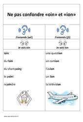 oin et ion - Ne pas confondre - Affiche pour la classe : 3eme, 4ème Harmos - PDF à imprimer