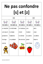 s et z - Ne pas confondre - Affiche pour la classe : 3eme, 4ème Harmos - PDF à imprimer