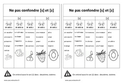 Fiche mémo élève - s et z - Ne pas confondre : 3eme, 4ème Harmos - PDF à imprimer