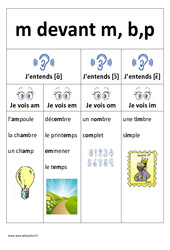 m devant m, b,p - Affiche pour la classe : 3eme, 4ème Harmos - PDF à imprimer