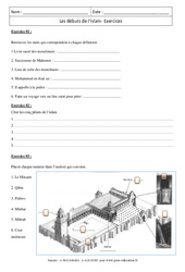 Début de l'islam - Exercices corrigés : 9eme Harmos - PDF à imprimer