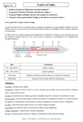 Place de l’église - Cours - Occident féodal : 9eme Harmos - PDF à imprimer