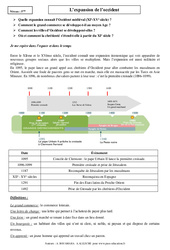 Expansion de l’occident - Cours - Histoire : 9eme Harmos - PDF à imprimer