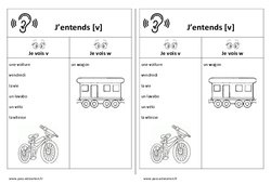 Fiche mémo élève - Son v : 3eme, 4ème Harmos - PDF à imprimer