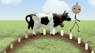 Solide, liquide ou gazeux? - Anglais : 5ème, 6ème, 7ème Harmos