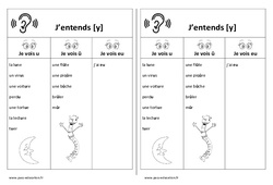 Fiche mémo élève - Son y - u - û - eu : 3eme, 4ème Harmos - PDF à imprimer