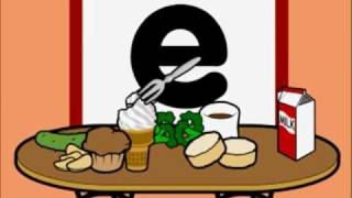 Lettres de l'alphabet - Anglais : 5ème, 6ème, 7ème Harmos