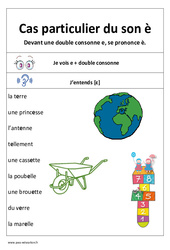 Son è devant 2 consonnes - Affiche pour la classe : 3eme, 4ème Harmos - PDF à imprimer