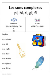 Sons complexes pl, bl, cl, gl, fl - Affiche pour la classe : 3eme, 4ème Harmos - PDF à imprimer