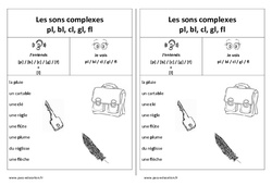 Fiche mémo élève - Sons complexes pl, bl, cl, gl, fl : 3eme, 4ème Harmos - PDF à imprimer