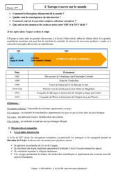 L'Europe s'ouvre sur le monde - Cours - Histoire : 9eme Harmos - PDF à imprimer