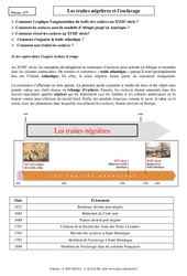 Cours Traites négrières et l'esclavage - Cours - Histoire : 10ème Harmos - PDF à imprimer