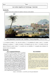 Exercice Traites négrières et l'esclavage - Exercices corrigés : 10ème Harmos - PDF à imprimer