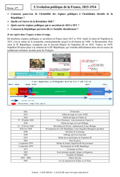 Evolution politique de la France, 1815 - 1914 - Cours - XIXème siècle - Histoire : 10ème Harmos - PDF à imprimer