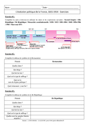 Evolution politique de la France, 1815 - 1914 - Exercices corrigés - XIXème siècle : 10ème Harmos - PDF à imprimer