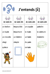 Son in, im, ain, ein - Affichage pour la classe : 3eme Harmos - PDF à imprimer