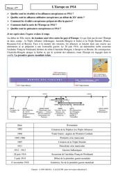 L'Europe en 1914 - Cours - XXème siècle - Histoire : 10ème Harmos - PDF à imprimer