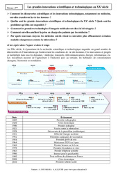 Les grandes innovations scientifiques et technologiques au XXe siècle - Cours : 11ème Harmos - PDF à imprimer