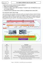 Les régimes totalitaires dans les années 1930 - Cours : 11ème Harmos - PDF à imprimer