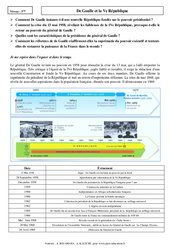 De Gaulle et la Ve République - Cours : 11ème Harmos - PDF à imprimer