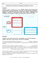 Effondrement et refondation de la République (1940 - 1946) - Exercices corrigés : 11ème Harmos - PDF à imprimer